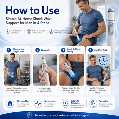 ⚡💥 Shockwave Therapy: No surgery, no needles – pain disappears, rigidity returns.